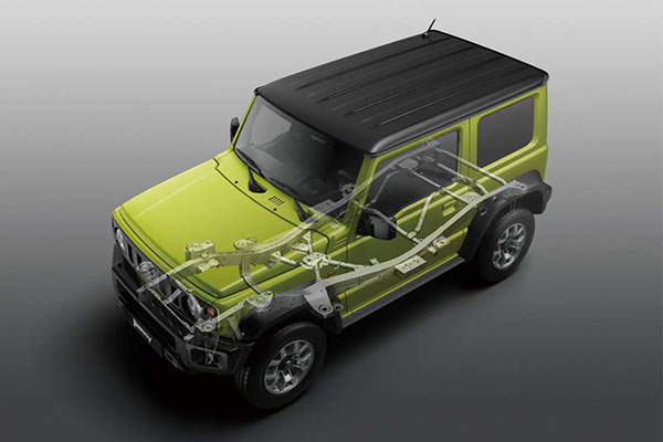 Khung gần Suzuki Jimny